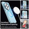 Techsuit - CandyCase MagSafe - Oppo A40 4G / A60 5G - Kék tok - 2. kép