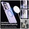 Samsung Galaxy S23 Ultra - Techsuit CandyCase MagSafe - Lila. tok - 3. kép