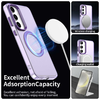 Mobiltelefon tok - Techsuit CandyCase MagSafe - Samsung Galaxy S23 FE - Lila - 1. kép