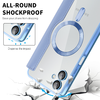 Samsung Galaxy A06 - Techsuit - SmartMag könyvtok - Világoskék. tok - 2. kép