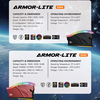 Dato - Computer Memory Ares Armor Lite (ARB16G5K72) - Asztali számítógéphez, DDR5, Gaming RAM RGB-vel, 16GB, 7200MHz, RGB - Fekete - 3. kép