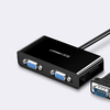 UGREEN 40254 VGA splitter elosztó 2xVGA 1m fekete - 3. kép