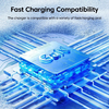 Techsuit - Prémium fali töltő (CHPD174) - GaN, USB QC3.0, Type-C PD35W - Fekete - 0. kép