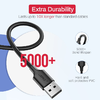 USB-Mikro USB-kábel UGREEN QC 3.0 2,4A 1m (fekete) - 2. kép