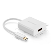 USB-C to HDMI Video Adapter UGREEN - Fehér - 0. kép