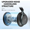 Vezeték nélküli Bluetooth Multipont Anker SoundCore Space On, Fekete A3035G11 - 2. kép