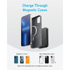 Anker 321 MagGo powerbank, 5000mAh, 7,5W, fekete - 1. kép