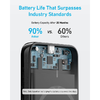 Anker 321 MagGo powerbank, 5000mAh, 7,5W, fekete - 3. kép