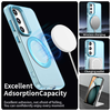 Samsung Galaxy S23 Techsuit - CandyCase MagSafe - Kék. tok - 3. kép