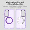 Samsung Galaxy S23 - Techsuit - CandyCase MagSafe - Lila tok - 3. kép