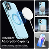 Techsuit - CandyCase MagSafe tok - Samsung Galaxy A05 - Kék - 4. kép