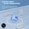 Anker SoundCore Motion 300 Bluetooth Hangszóró, 30W, TWS, Vízálló, Fekete A3135011 - 2. kép