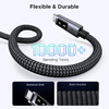 USB-C to USB-C kábel UGREEN L509, 100W, 5A, 1m, Szürke - 3. kép