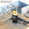 Bluetooth Adapter PC-hez - Techsuit BlueJet (A20), Bluetooth 5.4, Plug&Play, EDR&BLE - Fekete - 1. kép