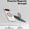 Ringke - Fusion MagSafe - Google Pixel 10 Pro XL - Átlátszó tok - 2. kép