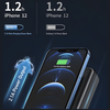AWEI PowerBank P6K 20000mAh fekete 2xUSB/PD/Micro-USB - 1. kép