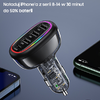 USAMS autós töltő 1xUSB-C 3xUSB-A C34 48W 3A+C PD Gyors Töltés fekete CC170CC01 (US-CC170) - 3. kép
