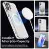 Samsung Galaxy A05 - Techsuit - CandyCase MagSafe - Fehér tok - 1. kép