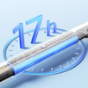 Baseus Smooth Writing 3 Aktív Stylus Vezeték Nélküli Töltéssel - Fehér - 4. kép