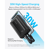 Powerbank Anker PowerCore, 20000mAh, 30W, QC + PD, Fekete A1681G11 - 1. kép