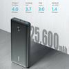 Powerbank Anker PowerCore III Elite, 25600mAh, 87W, QC + PD, Fekete A1291H11 - 2. kép