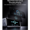 Asztali töltő Anker Prime, 250W, 5A, 2 x USB-A - 4 x USB-C, Fekete A2345341 - 1. kép