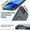 iPhone 17 Pro Torras - Guardian Magnetic Series - Sötétkék tok - 1. kép