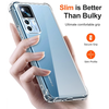 Xiaomi 12T / 12T Pro Techsuit Shockproof Clear Silicone - Átlátszó tok - 0. kép