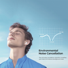 Havit - Vezeték nélküli Earbuds (TW982) - Bluetooth 5.4, mikrofonnal, TWS, ENC, Type-C, 400mAh - Zöld - 1. kép