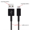 Samsung USB Type-C adatkábel (EP-DG970BBE), 480Mbps, 2.1A, 1m - Fekete (Bulk csomagolás) - 0. kép