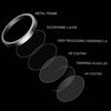  iPhone 17 Pro/17 Pro Max átlátszó Edzett üveg Tel Protect Titanium Lens 99% AR kamera védelem (3 darab lencse) üvegfólia - 2. kép