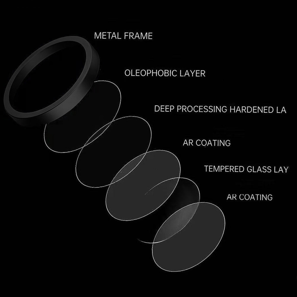  iPhone 17 Fekete Teleszkópos üveg Protect Titanium lencsevédő 99% AR a kamerára (2 darab lencse) üvegfólia - 10