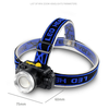 Fekete Head Lamp Techsuit HL-A-05 - Zseblámpa Li-Ion akkumulátorral, Highlight LED T6 - 4. kép