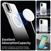 Samsung Galaxy A07 4G White Techsuit CandyCase MagSafe tok - 1. kép