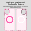 Samsung Galaxy A07 4G Techsuit - CandyCase MagSafe - Pink tok - 1. kép