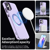 Samsung Galaxy A05 Techsuit CandyCase MagSafe Lila tok - 2. kép