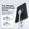 USB to Type-C, Super Fast Charging 100W, 2m Galaxy Blue Baseus - Data Cable Gem (P10373002311-01) - 1. kép