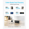 Anker PowerCore powerbank, 20000mAh, 87W, QC + PD, fekete - 1. kép