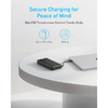 Anker PowerCore powerbank, 20000mAh, 87W, QC + PD, fekete - 2. kép