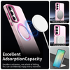 Samsung Galaxy S25 FE Techsuit - CandyCase MagSafe - Pink tok - 3. kép