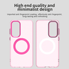 Samsung Galaxy S25 FE Techsuit - CandyCase MagSafe - Pink tok - 4. kép