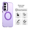 Samsung Galaxy S25 FE Techsuit - CandyCase MagSafe - Purple tok - 2. kép