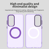Samsung Galaxy S25 FE Techsuit - CandyCase MagSafe - Purple tok - 3. kép
