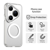 Huawei Pura 80 Pro White Techsuit CandyCase MagSafe tok - 0. kép