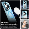 Huawei Pura 80 Pro Blue Techsuit CandyCase MagSafe tok - 3. kép