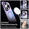 Huawei Pura 80 Pro Techsuit CandyCase MagSafe - Lila tok - 4. kép