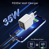  Fali Töltő Techsuit LEDChargX (CH3) - Type-C, USB, GaN Technology, Gyors Töltés, LED Kijelző, PD35W - Fekete - 0. kép