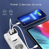  Fali töltő Techsuit - LEDChargX (CH3) - Type-C, USB, GaN Technológia, Gyors töltés, LED kijelző, PD35W - Fehér - 3. kép