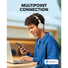 Bluetooth fejhallgató MultiPoint Anker Soundcore H30i, Fehér A3012G21 - 4. kép Bluetooth fejhallgató MultiPoint Anker Soundcore H30i, Fehér A3012G21 - 4. kép