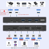 UGREEN CM692 HDMI Video Kapcsoló, 2 x HDMI - HDMI, Szürke - 3. kép
